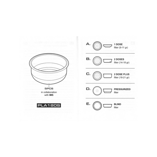 Lelit 5 Piece IMS Filter Basket Set