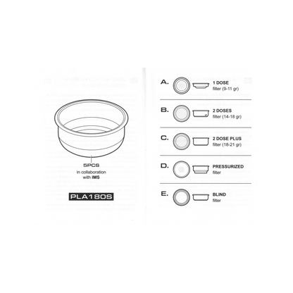 Lelit 5 Piece IMS Filter Basket Set
